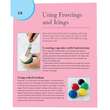 Dress Your Cupcakes