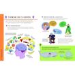 Psychology for Curious Kids