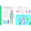 Psychology for Curious Kids