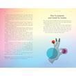 Yoga Mudra Oracle Book & Card Deck Includes 44 Cards and a 128-page Book