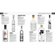 Craft Spirits