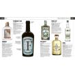 Craft Spirits