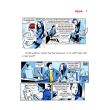 Ryan Higa's How to Write Good
