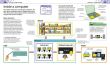 Computer Coding for Kids