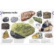The Rock & Gem Book (DK - Our World in Pictures)