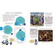 Usborne: How Art Works