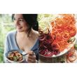 The Perfect Blend: Blender Recipes 
