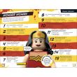 Lego DC Comics Superheroes: Ultimate Quiz Book (DK)