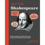 Know It All Shakespeare 