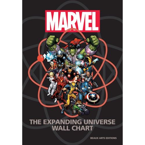 Marvel