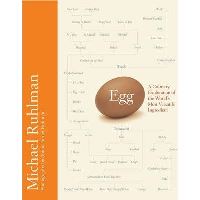 Egg