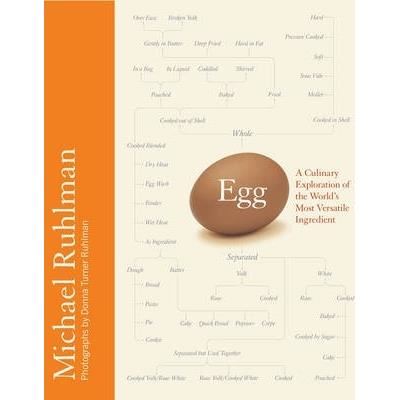 Egg - A culinary Exploration of the World's Most Versatile Ingredient