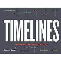 Timelines
