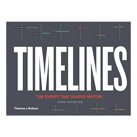 Timelines