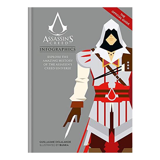 Assassin’s Creed Infographics, Bunka, Guillaume Delalande