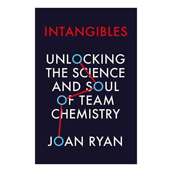 Intangibles