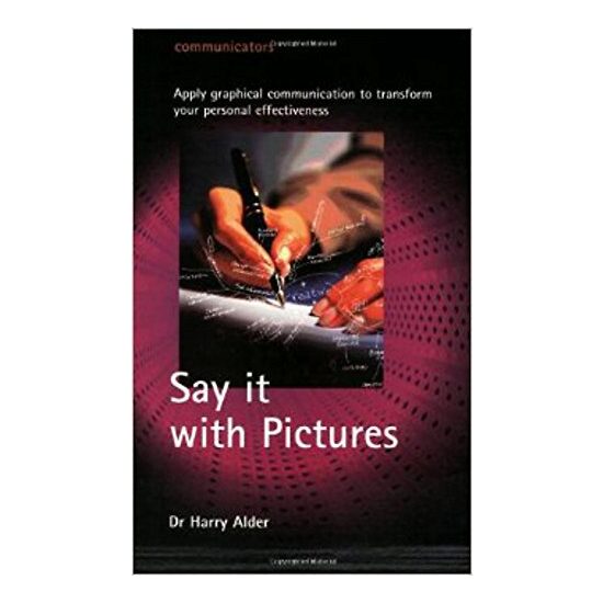Say it with Pictures