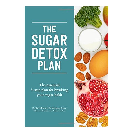 Sugar Detox Plan - Imagine 1