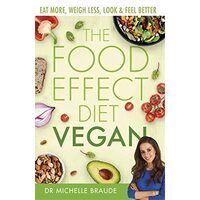 Food Effect Diet