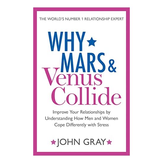 Why Mars & Venus collide