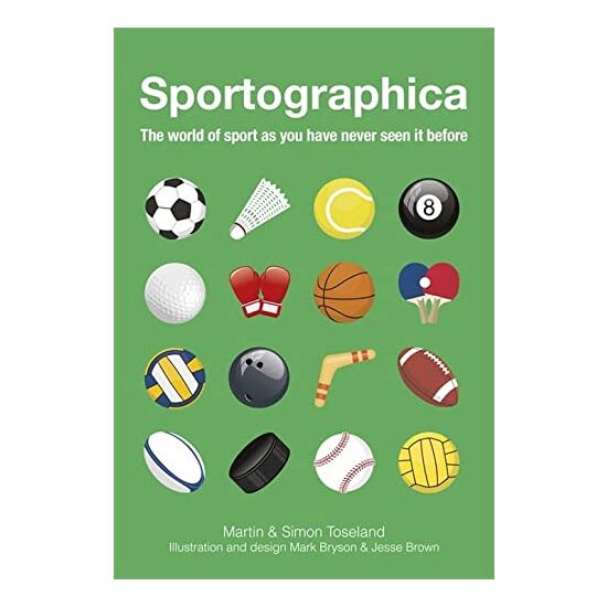 Sportographica
