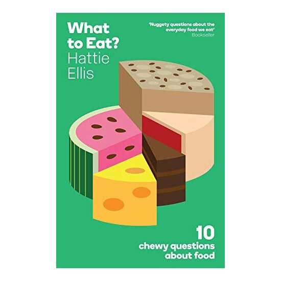 What to Eat? - Imagine 1