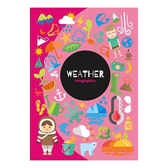 Weather