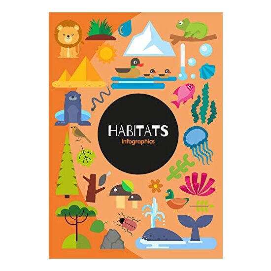 Habitats