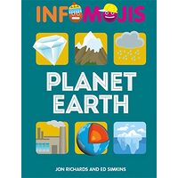 Infomojis