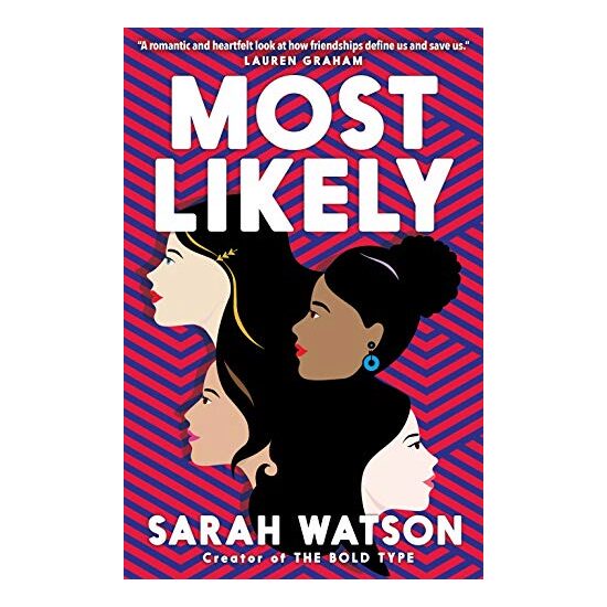 Most Likely
