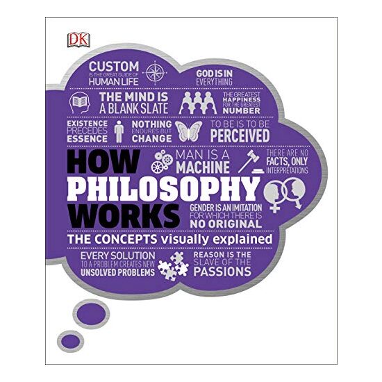 How Philosophy Works