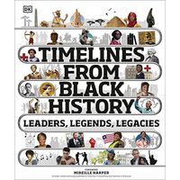 Timelines from Black History