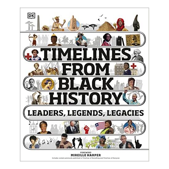 Timelines from Black History