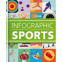 Infographic guide to sports