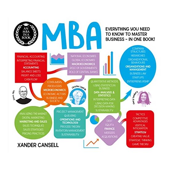 MBA in a Book, Xander Cansell