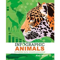 Infographic Animals