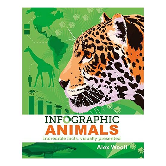 Infographic Animals - Imagine 1
