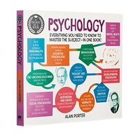 Psychology, Alan Porter