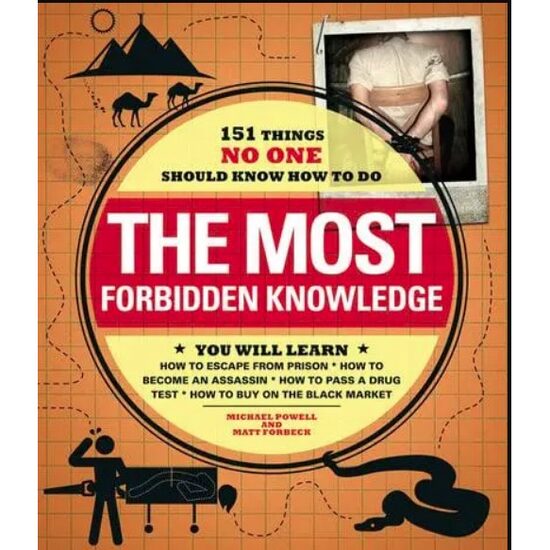 The Most Forbidden Knowledge