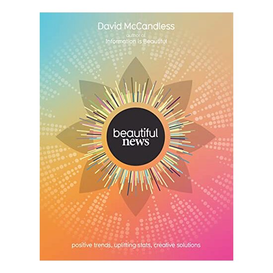 Beautiful News - Imagine 1