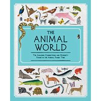 Animal World