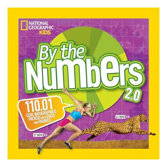 By the Numbers 2. 0 - Imagine 1