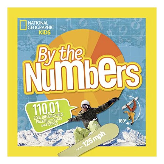 By the Numbers - Imagine 1