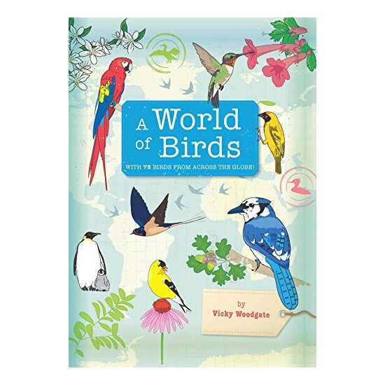 World of Birds - Imagine 1