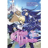 Infinite Dendrogram : Omnibus 1