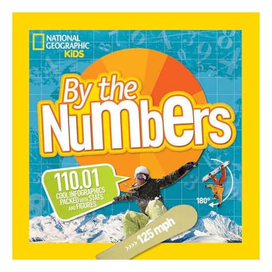 By the Numbers - Imagine 1