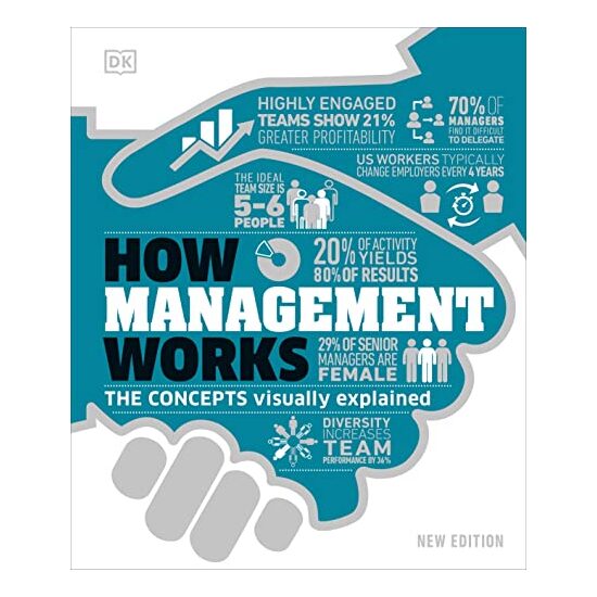 How Management Works, DK Publishing