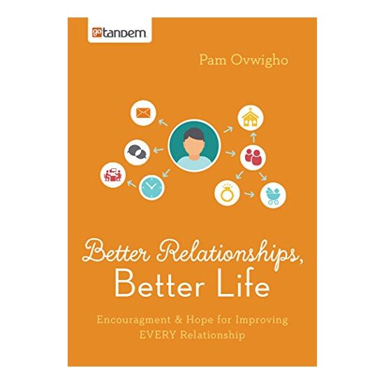 Better relationships, better life - Imagine 1