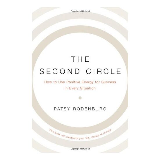 The second circle - Imagine 1