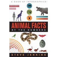 Animal Facts